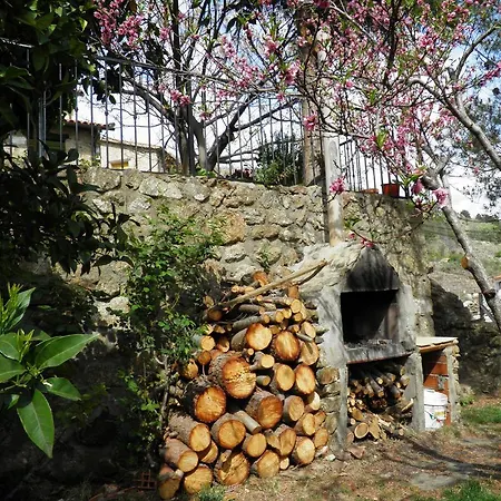 Gospodarstwo wiejskie El Fortin